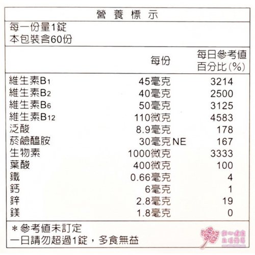 【允諾】金力壯錠(60錠/瓶) 維生素B群