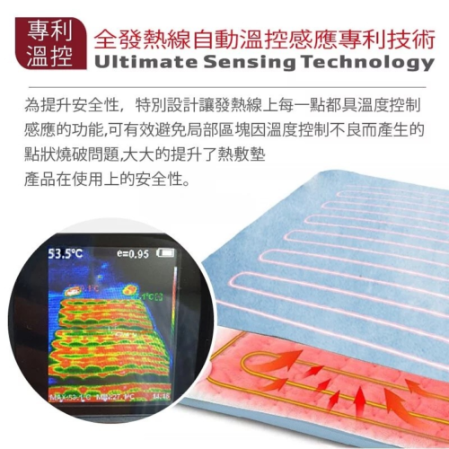 【Sunlus三樂事】 暖暖熱敷墊SP1218 、SP1219 、SP1212、SP1213 、SP1215 柔毛 肩頸