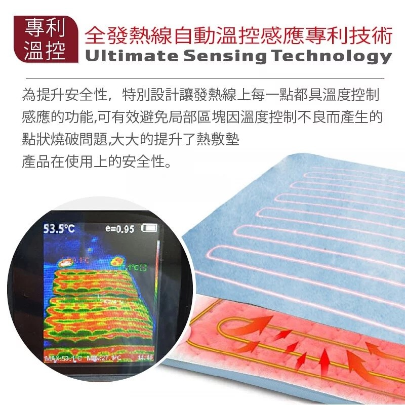 【Sunlus三樂事】 暖暖熱敷墊SP1218 、SP1219 、SP1212、SP1213 、SP1215 柔毛 肩頸:圖片 4