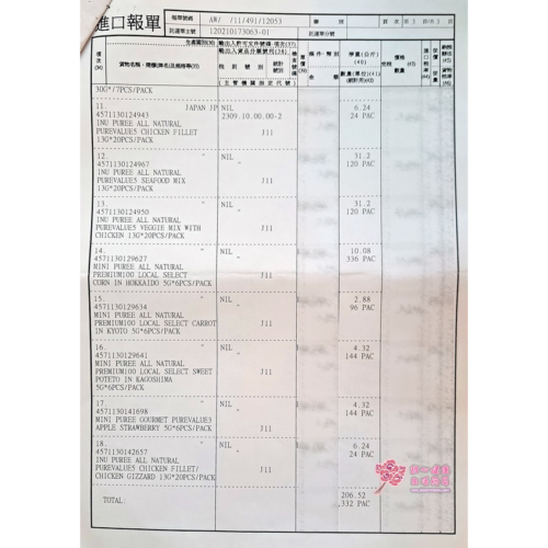 日本國產NECO OUREE喵寵愛(貓用)-雞肉肉泥+海鮮肉泥(20份/包)