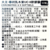 大王 專利乳木果UCII軟膠囊(60粒/盒)