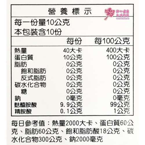 【秉新】 L-GLUTAMINE 麩醯胺酸+ L-ARGININE 精氨酸 (10包/盒)