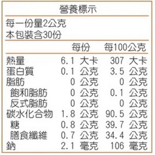 【吉泰】喜立菌CharXenProb (30包/盒)