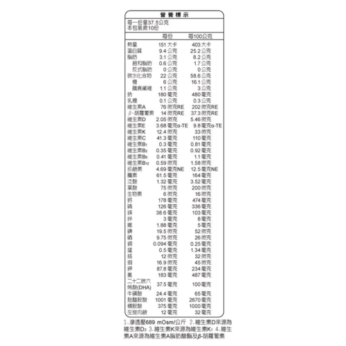 速養遼 癌症專用特殊營養配方 SYMPT?XO(37.5g/10包/盒)