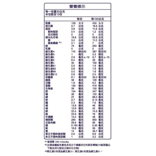 【吉泰】福寧補優質配方透析(洗腎)專用(30公克/包，15入/盒)