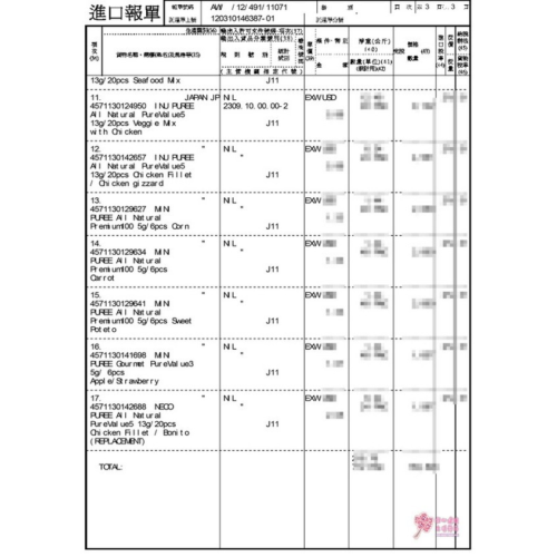 日本國產Neco Puree喵寵愛-鮪魚、雞肉(雞柳)、海鮮綜合肉泥(60條/盒)(天然食材無添加)