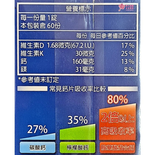 關鍵靈活鈣穩健PLUS(60錠/盒)
