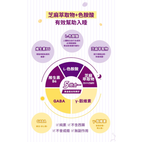 三多好入睡?芝麻萃取物+色胺酸植物性膠囊 (60粒/盒)