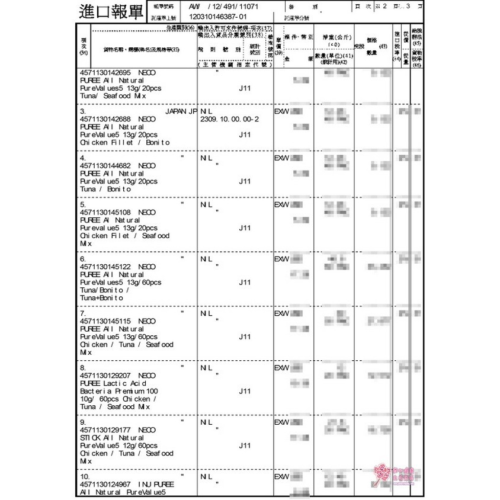 日本國產Neco Puree喵寵愛-鮪魚、雞肉(雞柳)、海鮮綜合肉泥(60條/盒)(天然食材無添加)
