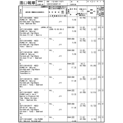 日本NECO STICK 喵寵愛(貓用) 【肉泥棒】鮪魚肉泥棒+雞肉肉泥棒+海鮮綜合肉泥棒(60份/盒) 比較硬的肉泥
