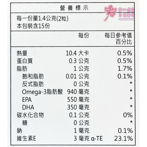 倍鮮omega-3高濃度魚油(30粒/盒)