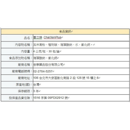 【吉泰】喜立勝 CharXenPlus (30包/盒)