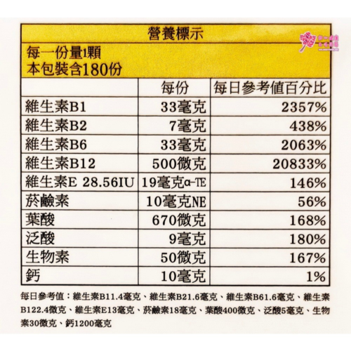 新生複方B加強糖衣錠食品(180錠/瓶) B2/B6/B12
