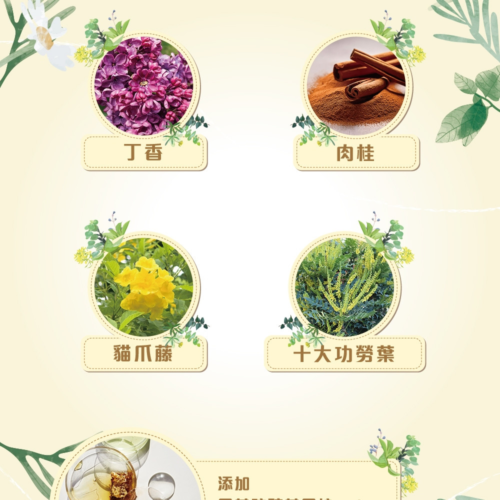 【平安兄弟】金牌一條根石墨烯精油滾珠瓶(40ml/瓶)