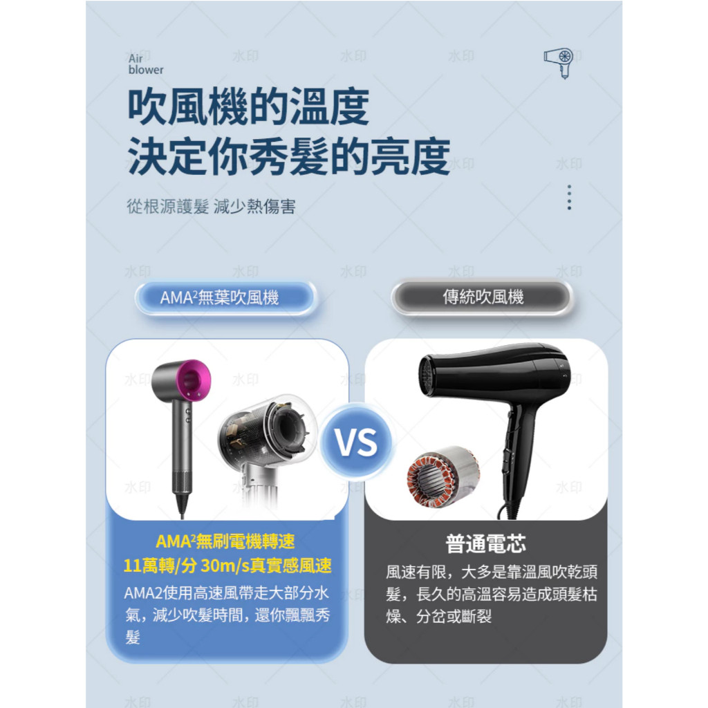 AMA 極風無葉吹風機 大風量 速乾吹風機 (馬卡龍色):圖片 5