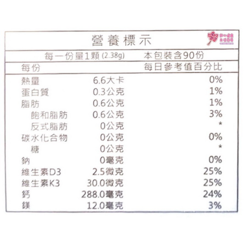 【蓋比】新德益胺鈣軟膠囊(90粒/盒) 胺基酸螯合鈣