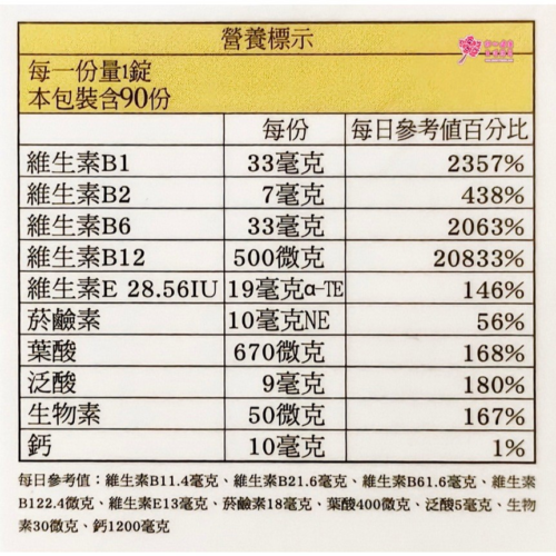 tw-11134207-7ra0s-mbvwp7seuasq6f.jpg 新生複方B加強糖衣錠食品(90錠/瓶)B2/B6/B12
