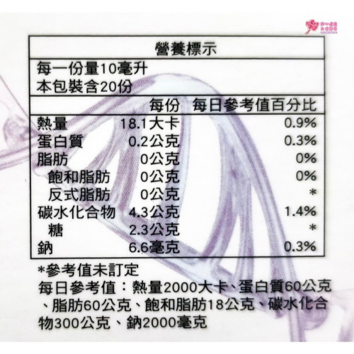 新超活?(10ml/鋁箔包，20包/盒) 素食可、濃縮黑棗精、濃縮束絲藻胜?