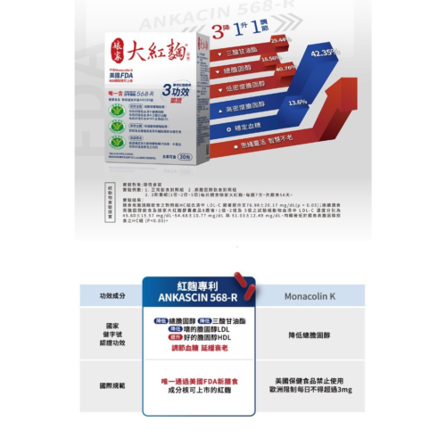 娘家 大紅麴膠囊 (30粒/盒)