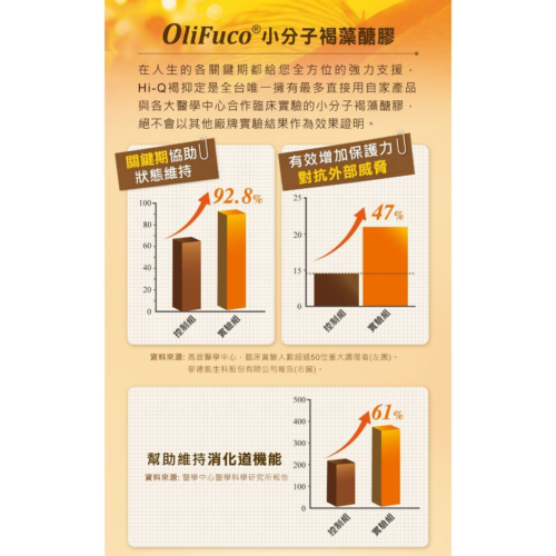 【Hi-Q中華海洋】褐抑定-加強配方 粉末型(120包/盒) X2盒