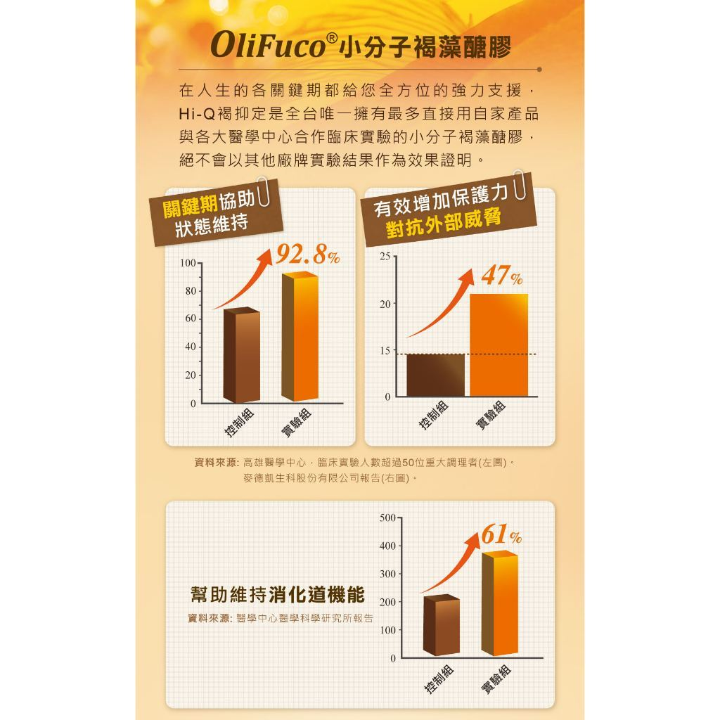 【Hi-Q中華海洋】褐抑定-加強配方 粉末型(120包/盒) X2盒:圖片 5