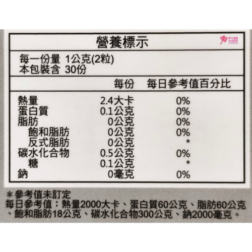 tw-11134207-81ztl-mf0wjalh6c5md3.jpg 【野菜園】紅地龍?酵素(60粒/盒) 日本蚓激?