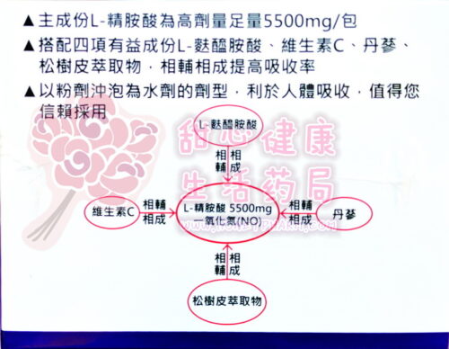 保通暢精胺酸丹篸-2 保通暢精胺酸丹蔘粉包(30包/盒) L-arginine (NO) 5500mg+丹蔘