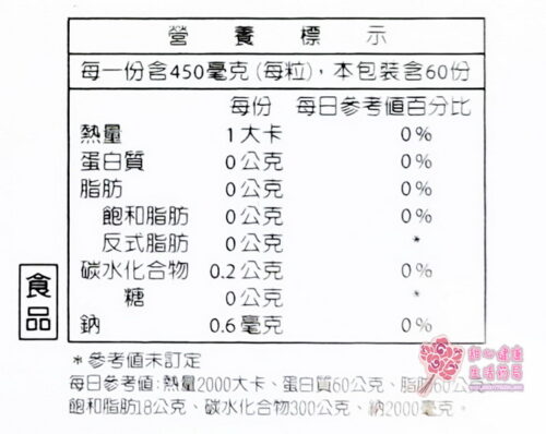 強伉力優膠囊(60粒/盒)