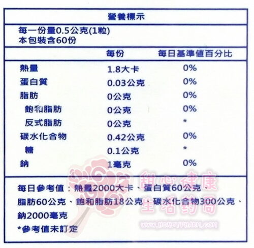 邀纖so86酵素錠(60粒/盒)